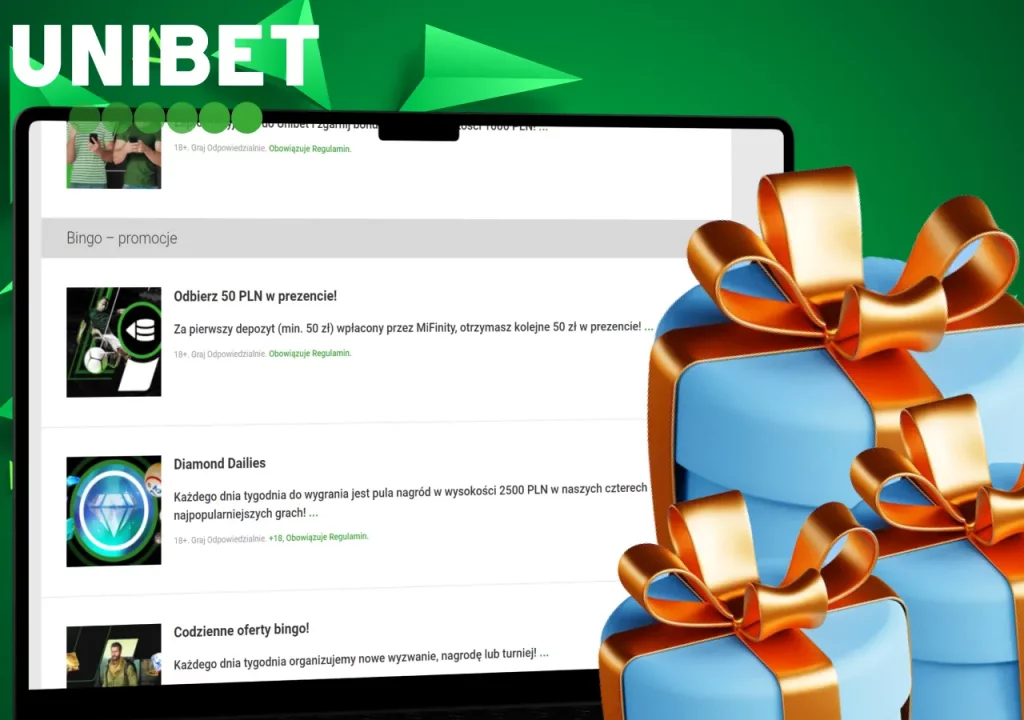 Promocje i inne bonusy Unibet